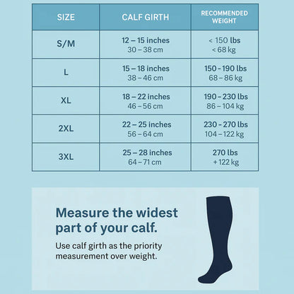 EvoraSocks Chaussettes de compression